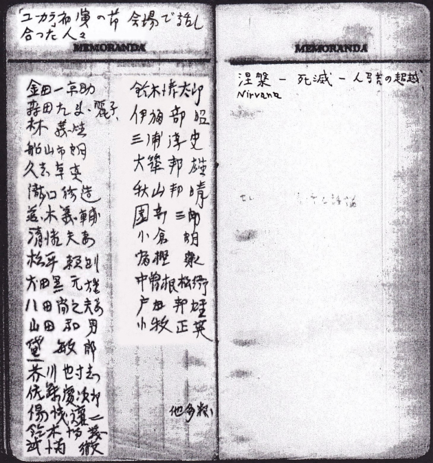 早坂文雄が生涯最後に使用した手帳への書き込み画像